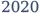 关键词优化公司