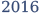 小程序开发公司